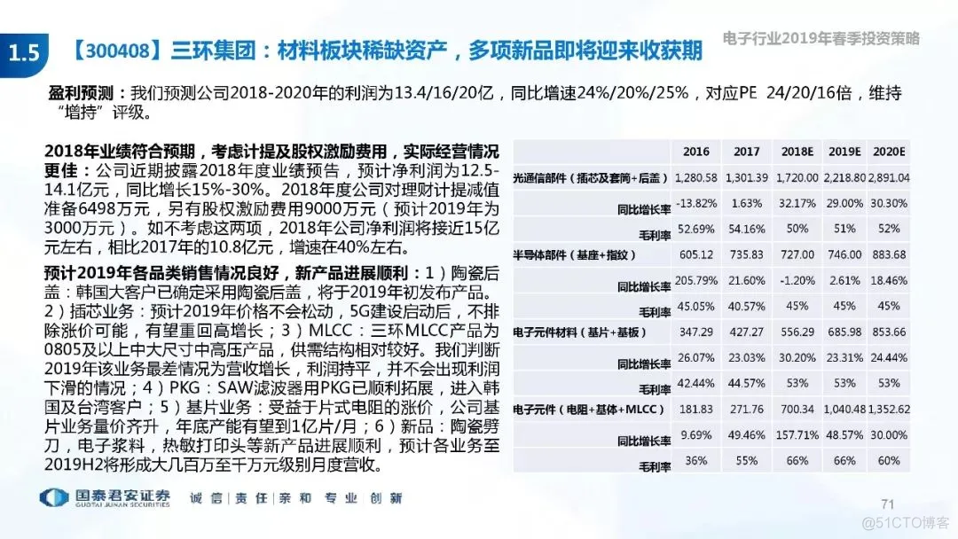 5G+AI深度研究(205页PPT)_5G_71